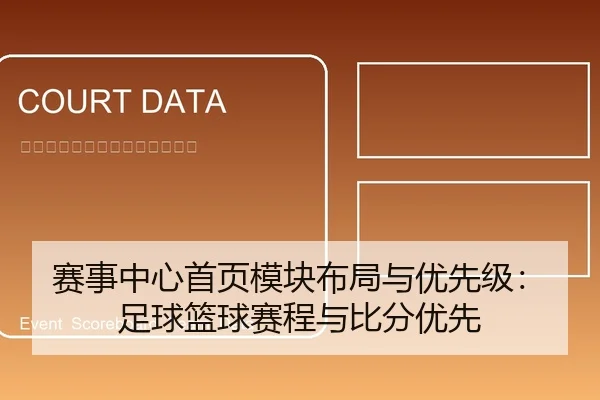赛事中心首页模块布局与优先级：足球篮球赛程与比分优先